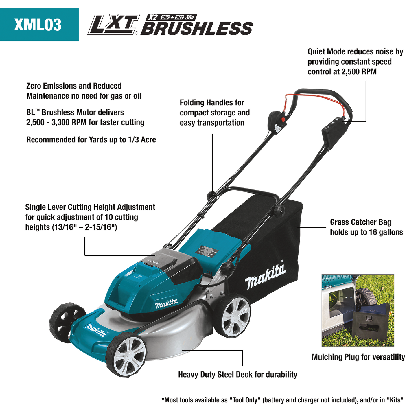 Makita 36 Volt LXT Brushless 18 Inch Lawn Mower Factory Serviced (Tool Only)