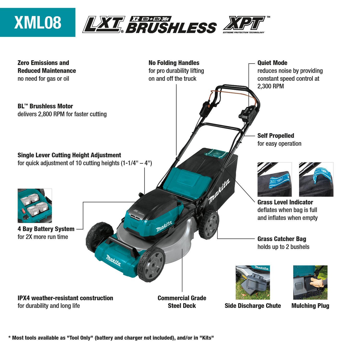 Makita 36V Brushless 21 Inch Self Propelled Lawn Mower Kit Factory Serviced