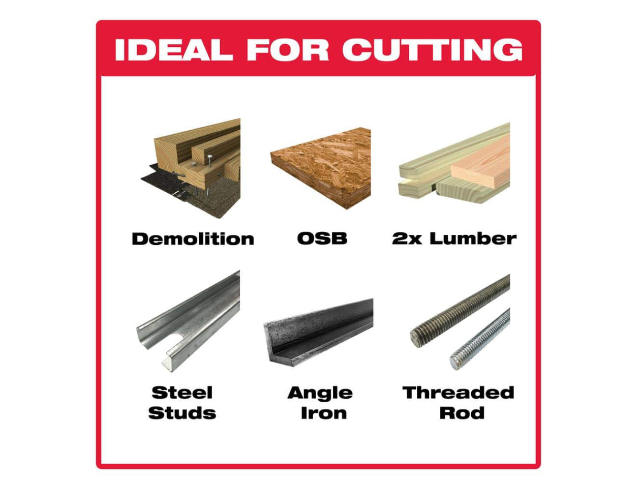 DIABLO 7-1/4 in. x 36-Tooth Wood & Metal Circular Saw Blade