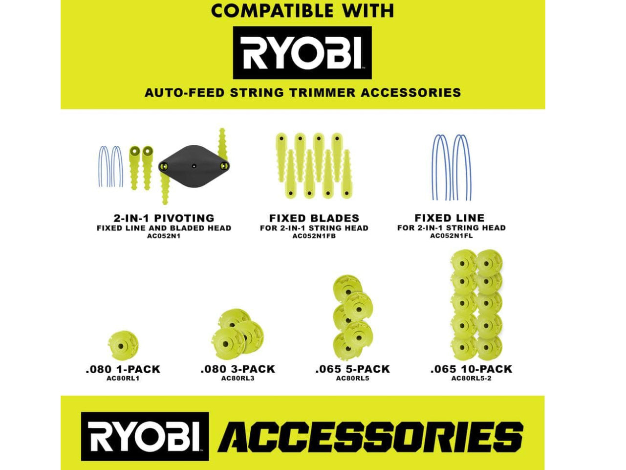 RYOBI ONE+ 18V Cordless Battery String Trimmer/Edger and Jet Fan Blower Combo Kit with 4.0 Ah Battery and Charger - Damaged Box