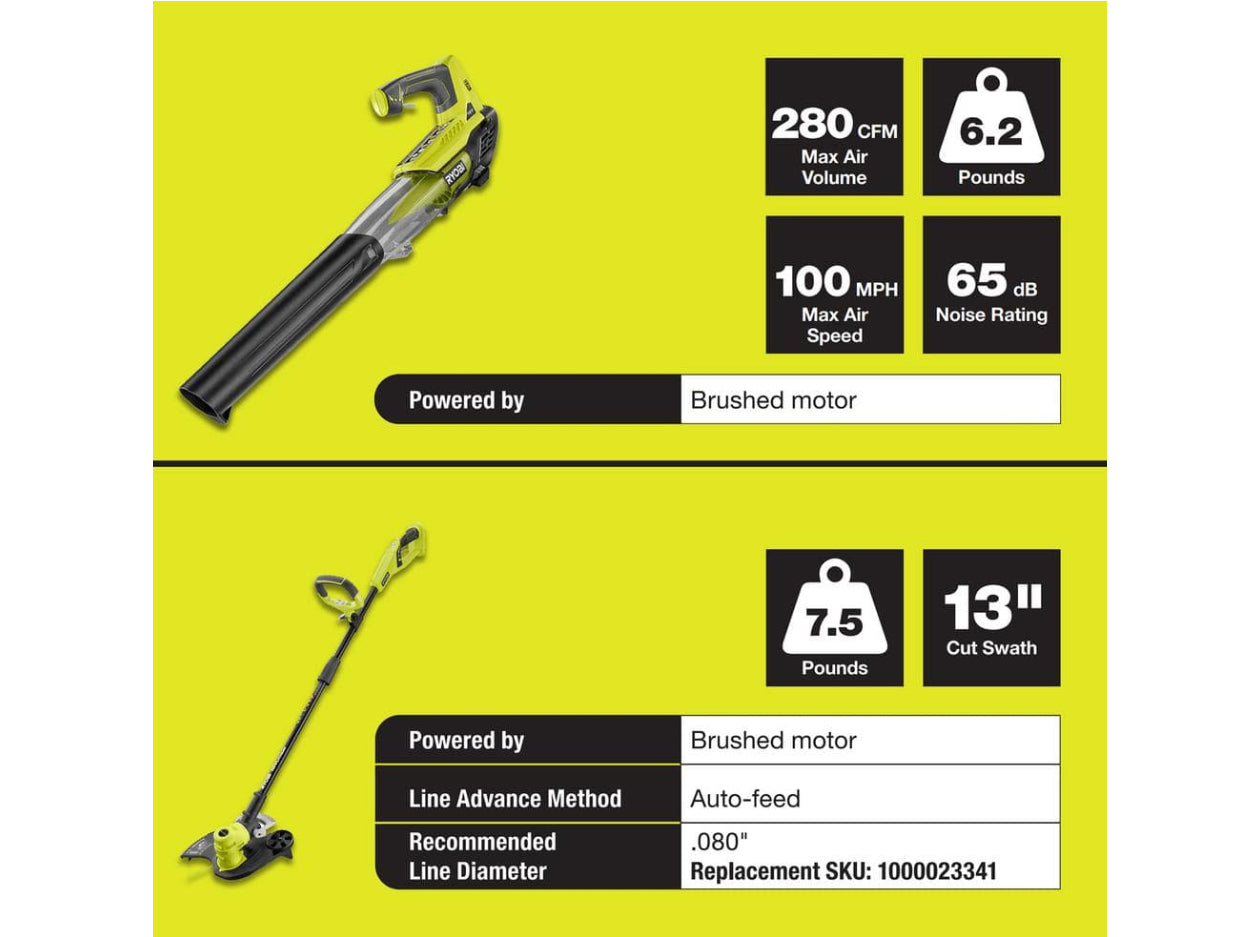 RYOBI ONE+ 18V Cordless Battery String Trimmer/Edger and Jet Fan Blower Combo Kit with 4.0 Ah Battery and Charger - Damaged Box