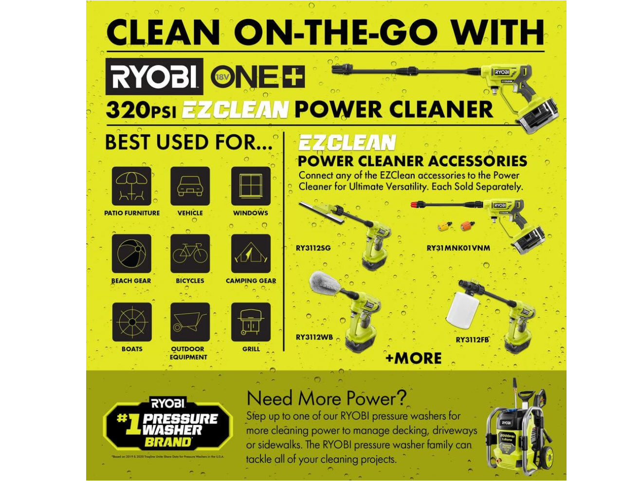 RYOBI ONE+ 18V EZClean 320 PSI 0.8 GPM Cordless Battery Cold Water Power Cleaner (Tool Only) - Damaged Box