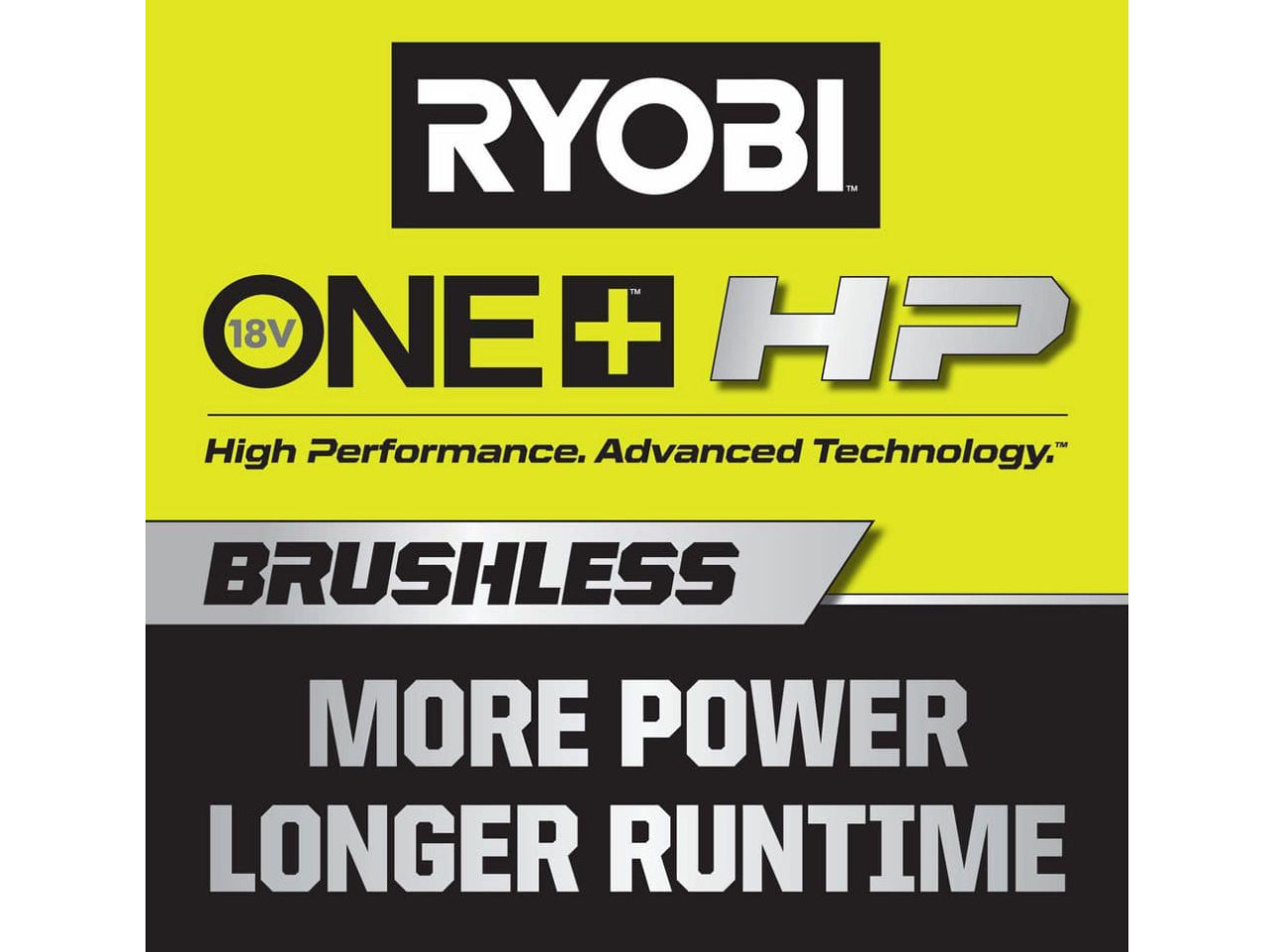 RYOBI ONE+ HP 18V Brushless 110 MPH 350 CFM Cordless Variable-Speed Jet Fan Leaf Blower (Tool Only) - Damaged Box
