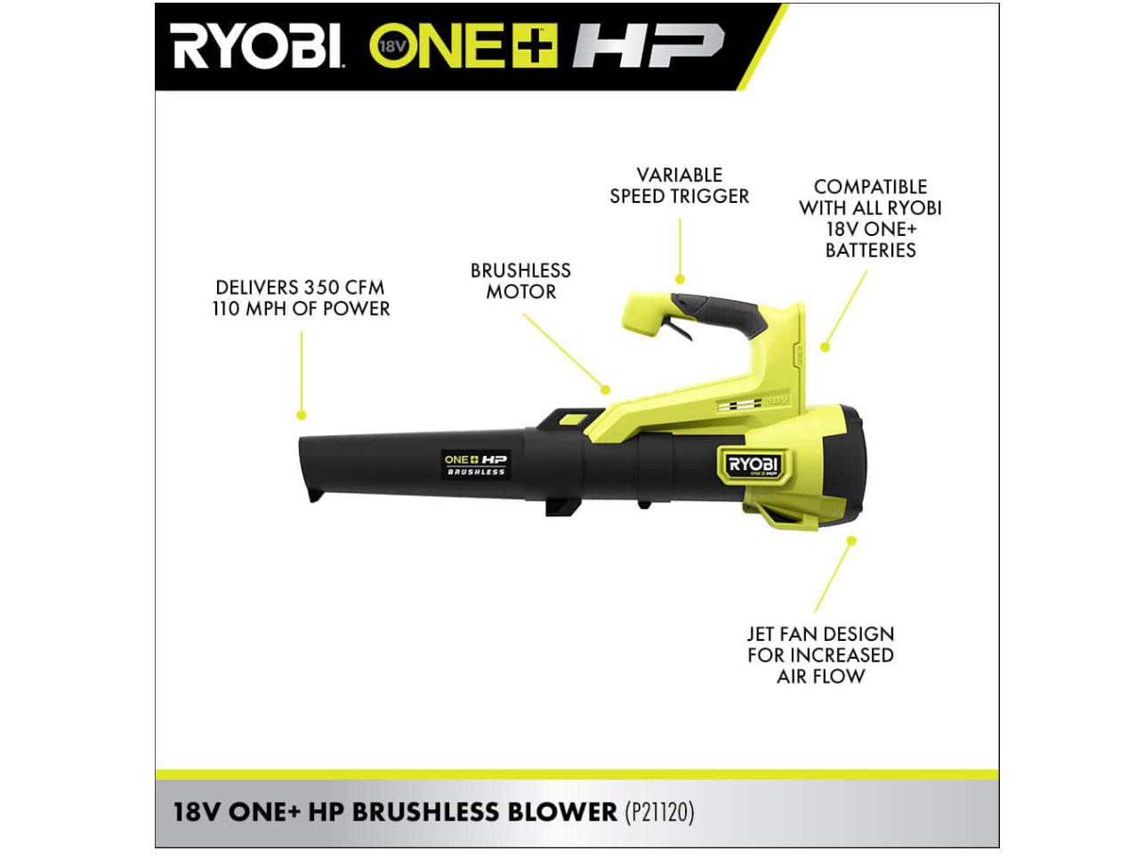 RYOBI ONE+ HP 18V Brushless 110 MPH 350 CFM Cordless Variable-Speed Jet Fan Leaf Blower (Tool Only) - Damaged Box