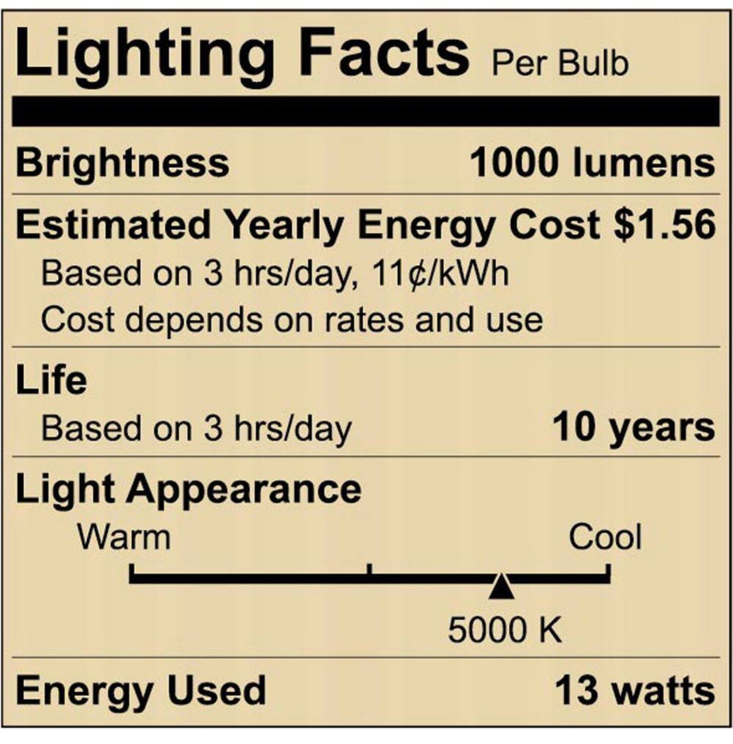 Ecosmart 90-Watt Equivalent PAR38 Non-Dimmable Flood LED Light Bulb Daylight (4-Pack) Damaged Box