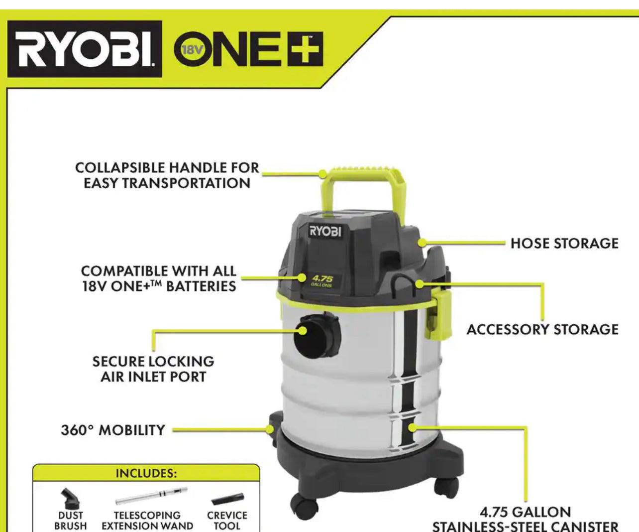 Ryobi One Plus 4.75 Gallon 18V Dry/Wet Vacuum Damaged Box