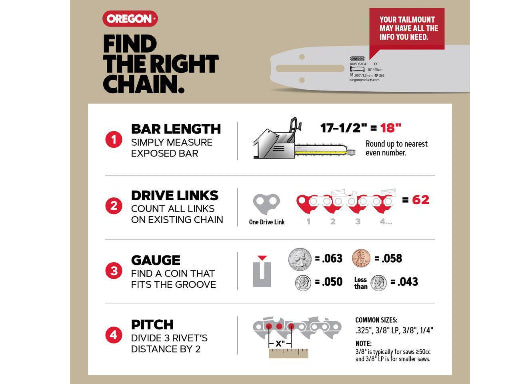 Oregon N51 Chainsaw Chain for 12 in. Bar, Fits Husqvarna Models
