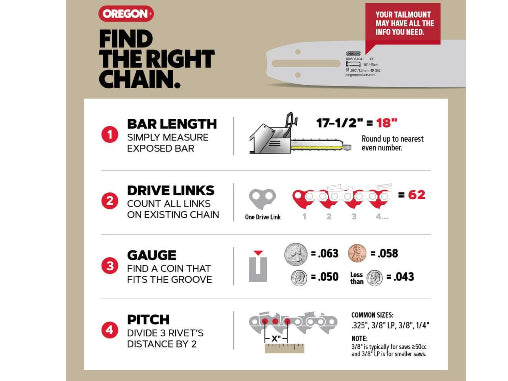 Oregon R28F Polesaw Chain for 6 in. Bar, Fits Remington, Milwaukee and Craftsman