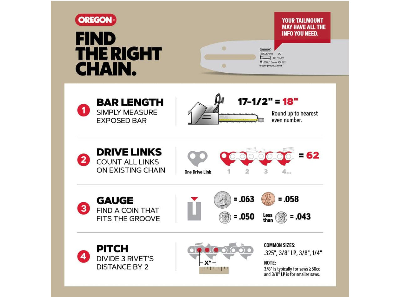 Oregon D72 Chainsaw Chain for 20 in. Bar, Fits Echo, Husqvarna, Stihl, Dolmar, Jonsered, Stihl, Remington and More