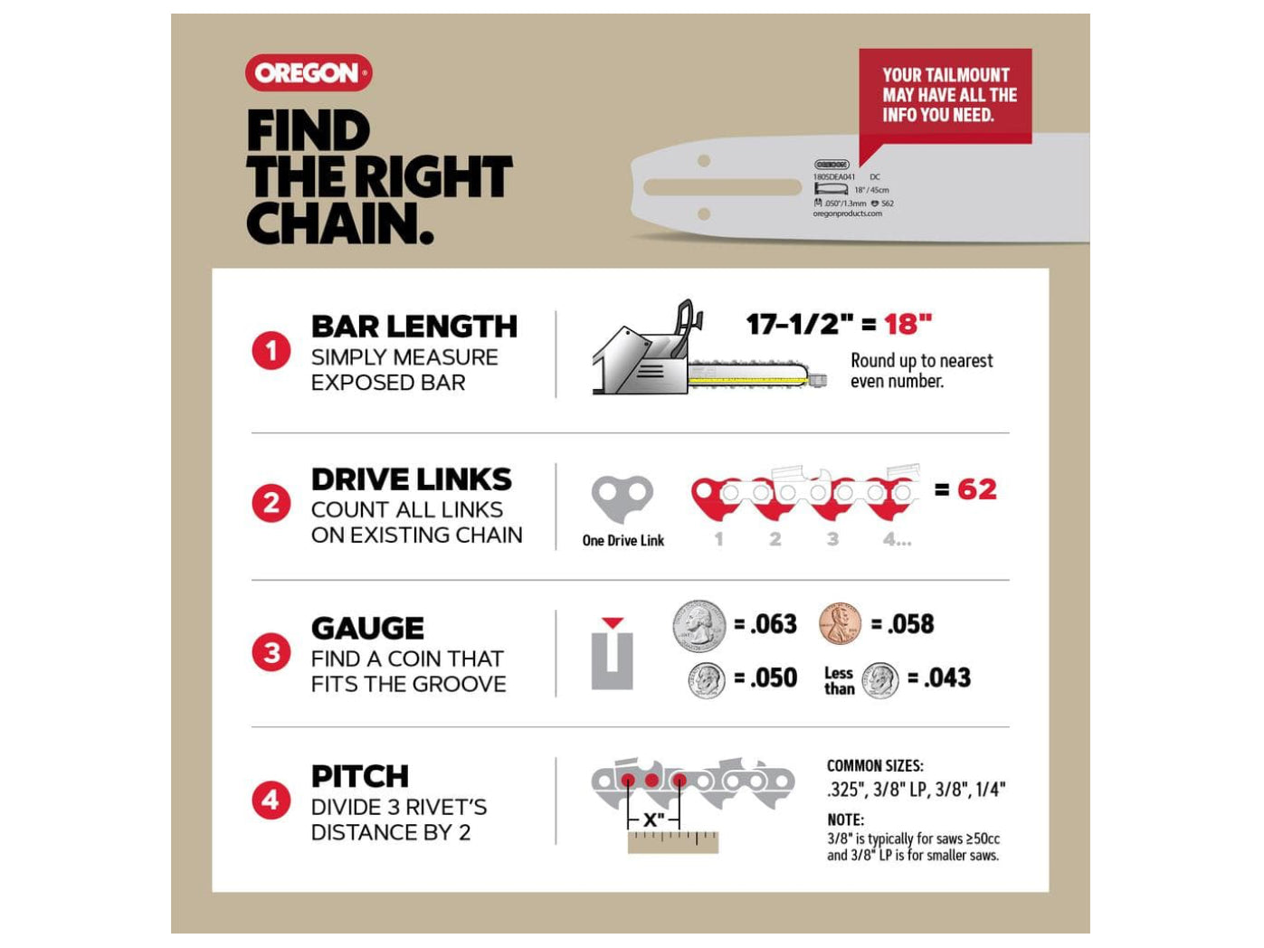 Oregon R52 Chainsaw Chain for 14 in. Bar, Fits Echo, Makita, Husqvarna, Ryobi Poulan and more
