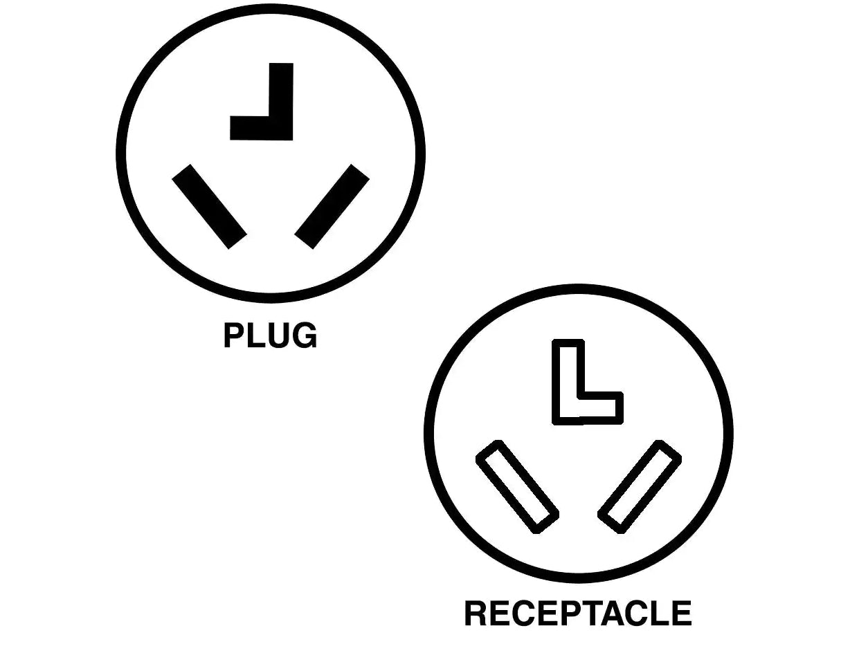 Everbilt 4 ft. 3-Prong 30 Amp Dryer Cord
