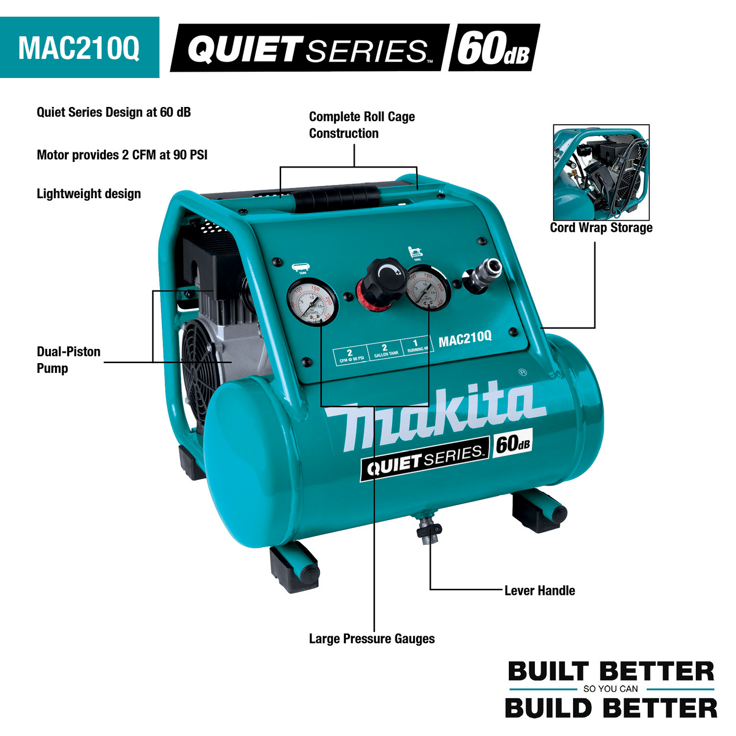 Makita Quiet Series 1 HP 2 Gallon Oil Free Electric Air Compressor Factory Serviced
