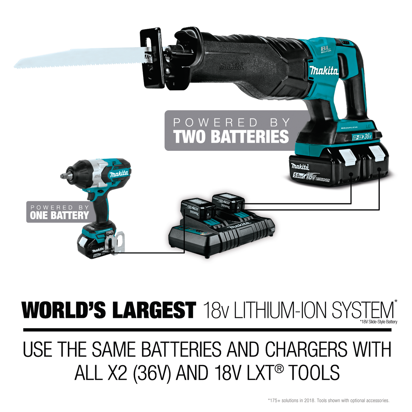 Makita 18 Volt LXT Lithium Ion Cordless 22 Inch Hedge Trimmer Factory Serviced (Tool Only)