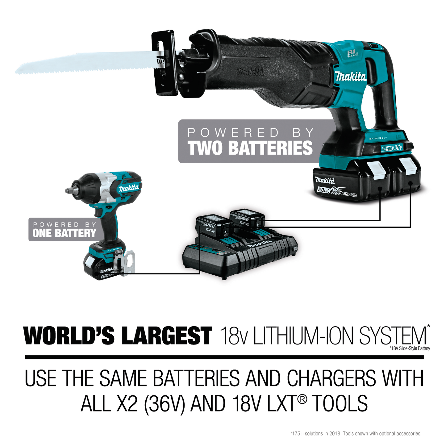 Makita 18 Volt Compact Brushless Cordless Impact Driver Kit Factory Serviced