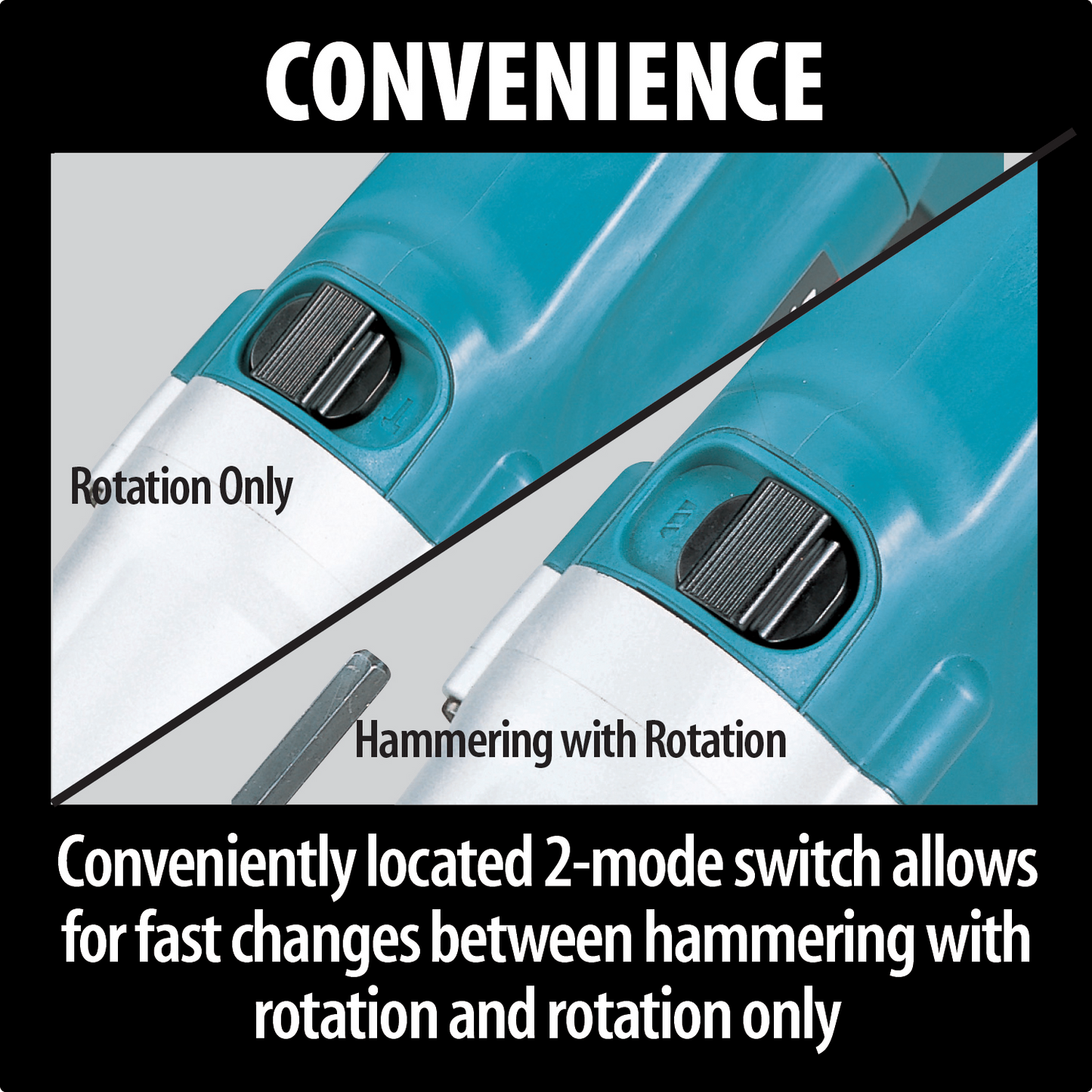 Makita Hammer Drill 3/4 Inch Reconditioned