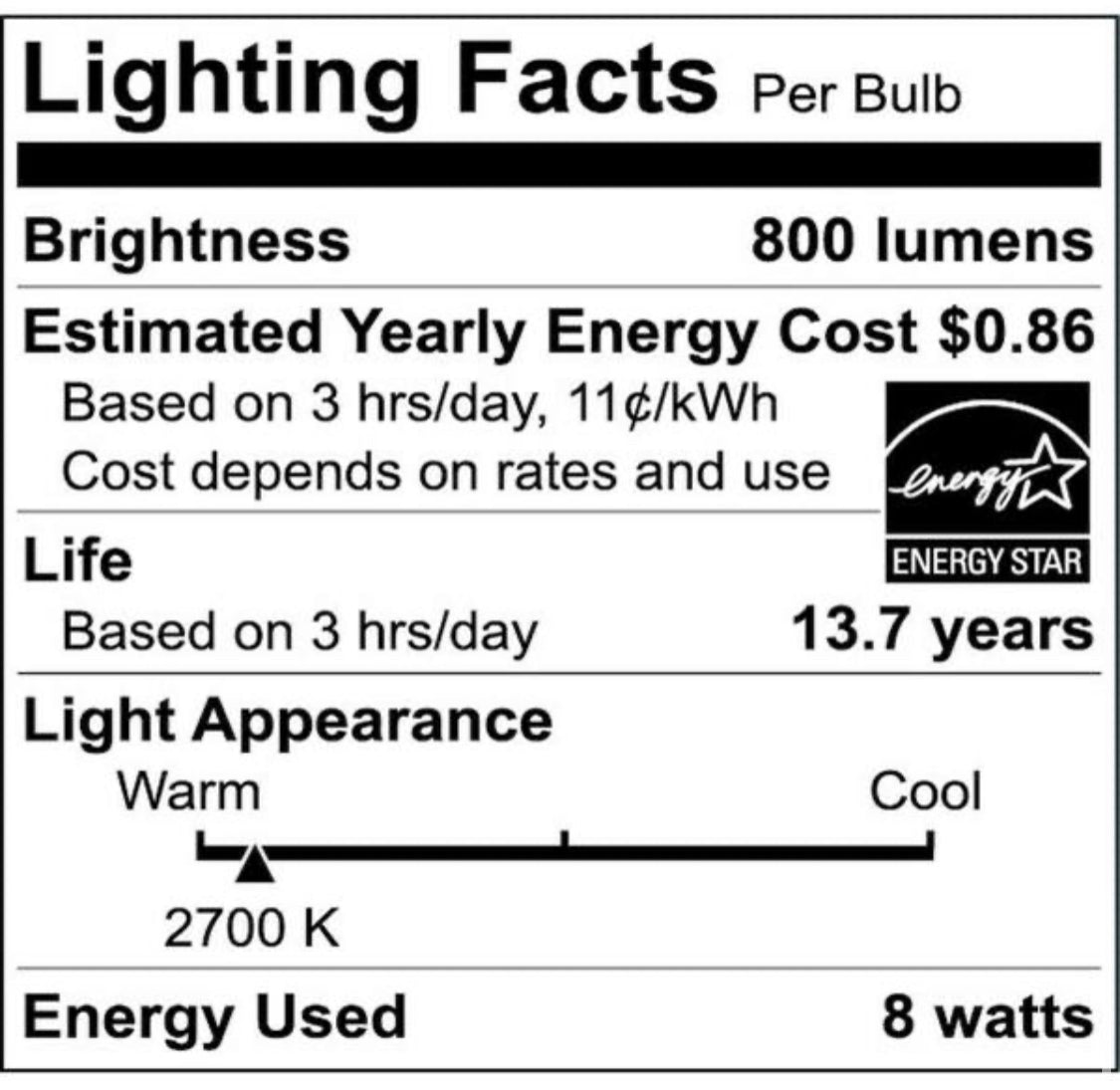EcoSmart 60-Watt Equivalent A19 Dimmable Energy Star Frosted Filament LED Light Bulb Soft White (4-Pack) - Damaged Box