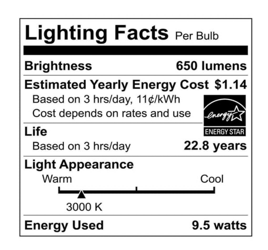 EcoSmart 75-Watt Equivalent PAR30 Dimmable Flood LED Light Bulb Bright White (2-Pack) - Damaged Box