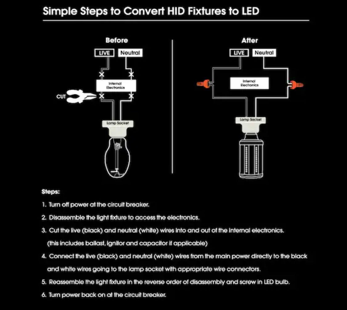 Feit Electric 500-Watt Equivalent Corn Cob E26 with E39 Mogul Adapter High Lumen HID Utility LED Light Bulb Daylight (5000K) (1-Bulb) - Damaged Box