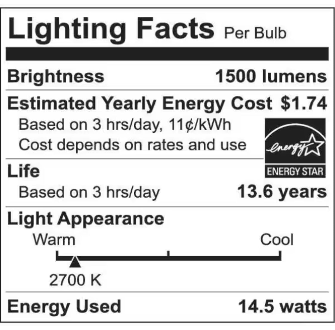 EcoSmart 40/60/100 Watt Equivalent A19 Energy Star 3-Way LED Light Bulb Soft White (2-Pack) - Damaged Box
