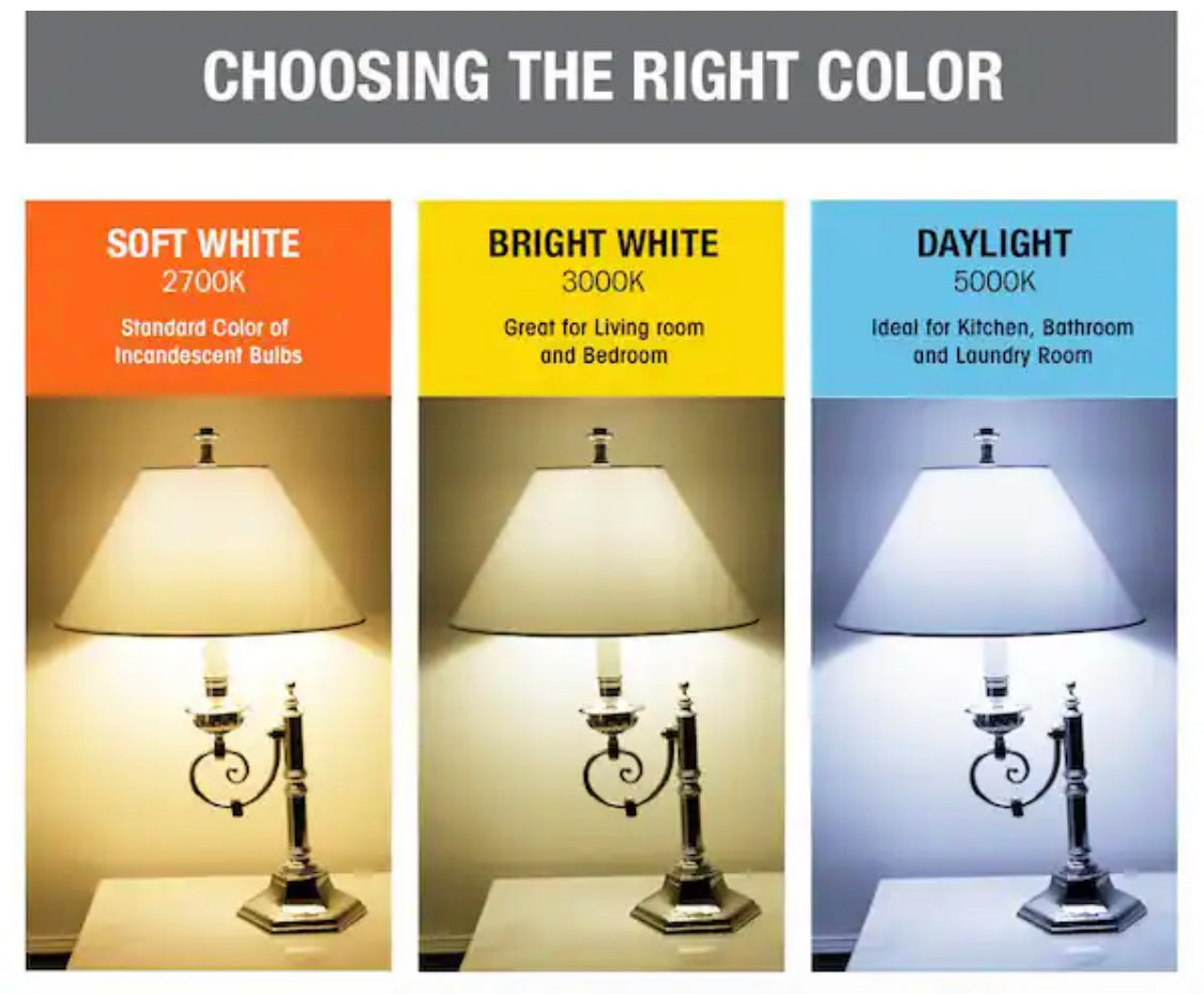 Feit Electric 750-Watt Equivalent Corn Cob High Lumen Daylight (5000K) HID Utility LED Light Bulb - Damaged Box