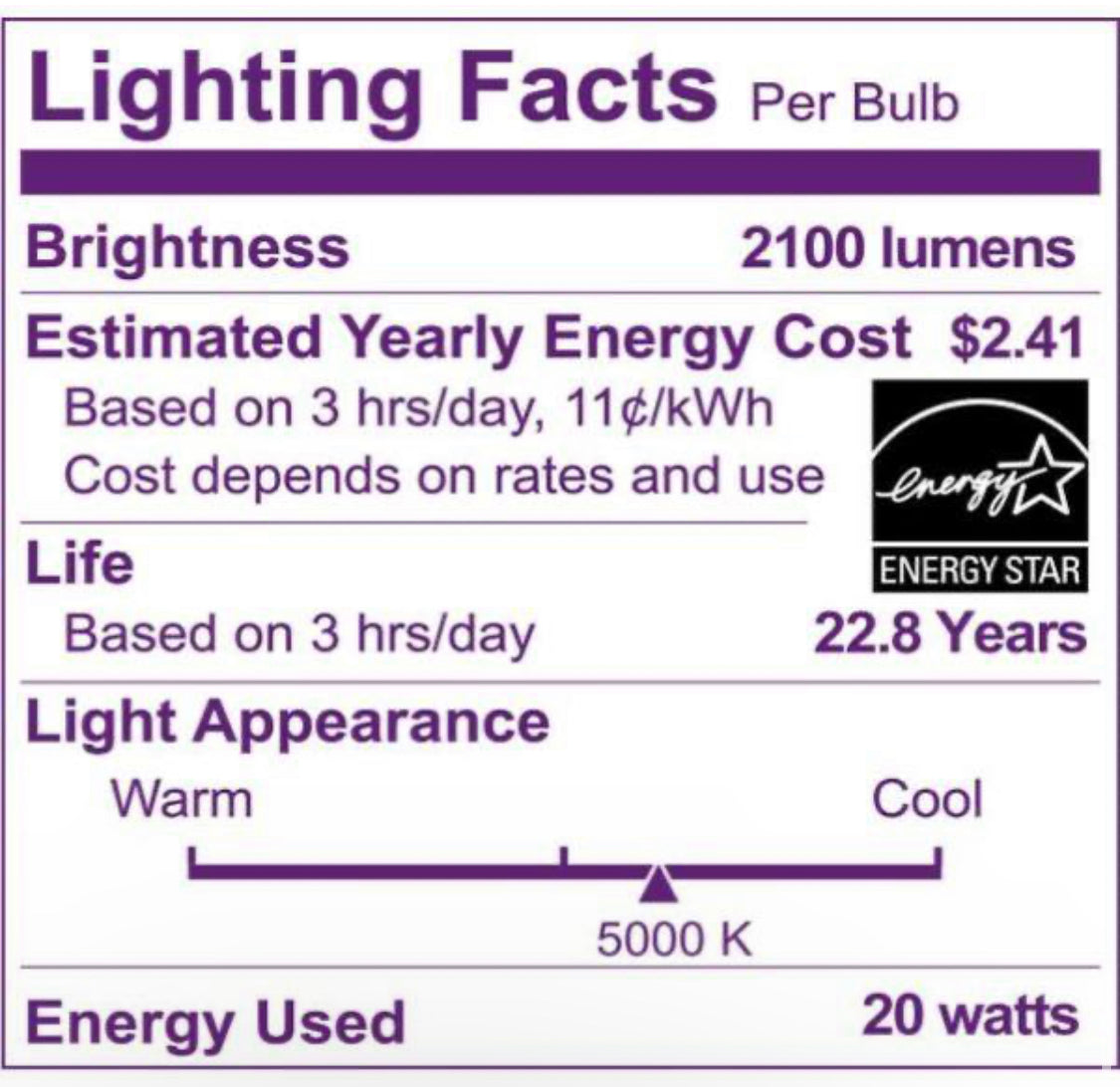Philips 250-Watt Equivalent PAR38 Dimmable High Lumen LED Flood Light Bulb Bright White (5000K) - Damaged Box