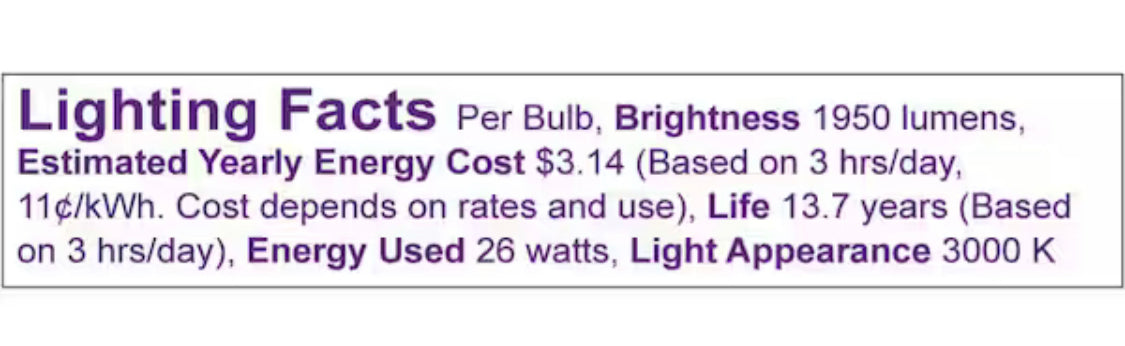 Philips 125-Watt Equivalent LED Non-Dimmable Wide Surface LED Light Bulb, Bright White 3000K