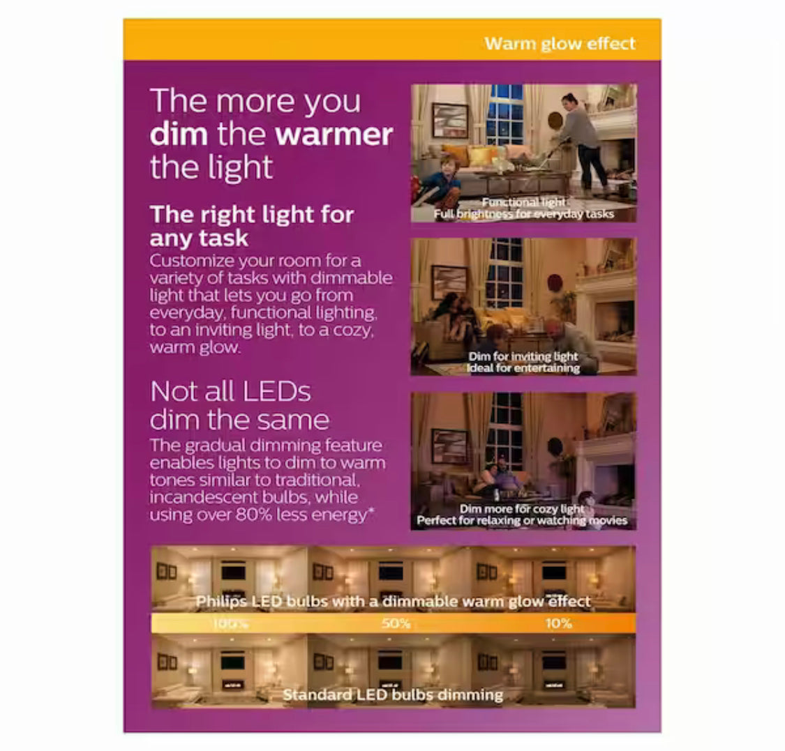 Philips 65-Watt Equivalent BR40 Dimmable LED Light Bulb Soft White with Warm Glow Dimming Effect (1-Bulb) - Damaged Box
