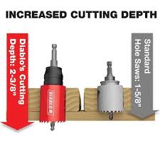 Diablo 4 1/8 Inch Bi Metal Hole Saw