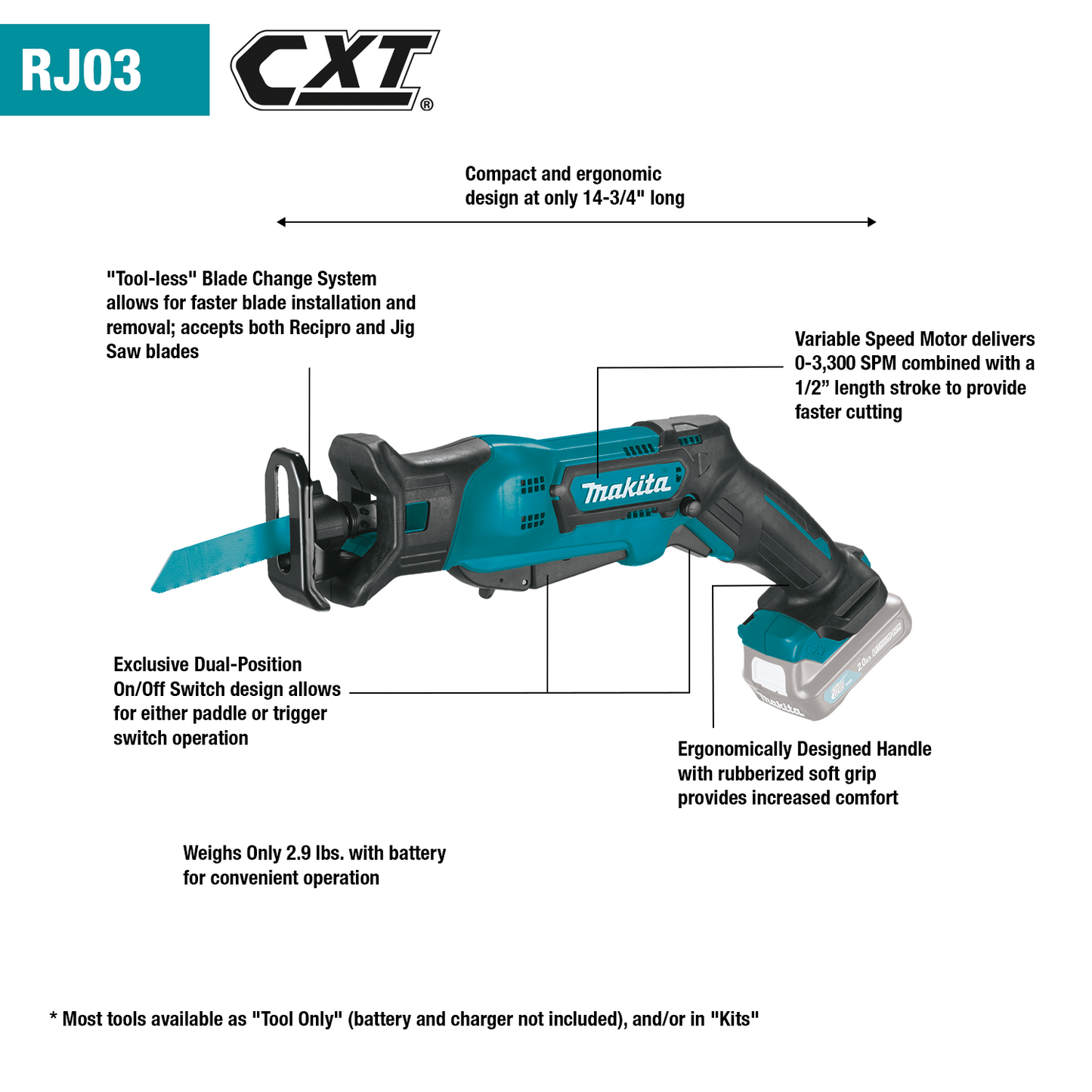 Makita 12volt Max Cut Lithium ion Cordless Reciprocating Saw Kit Factory Serviced