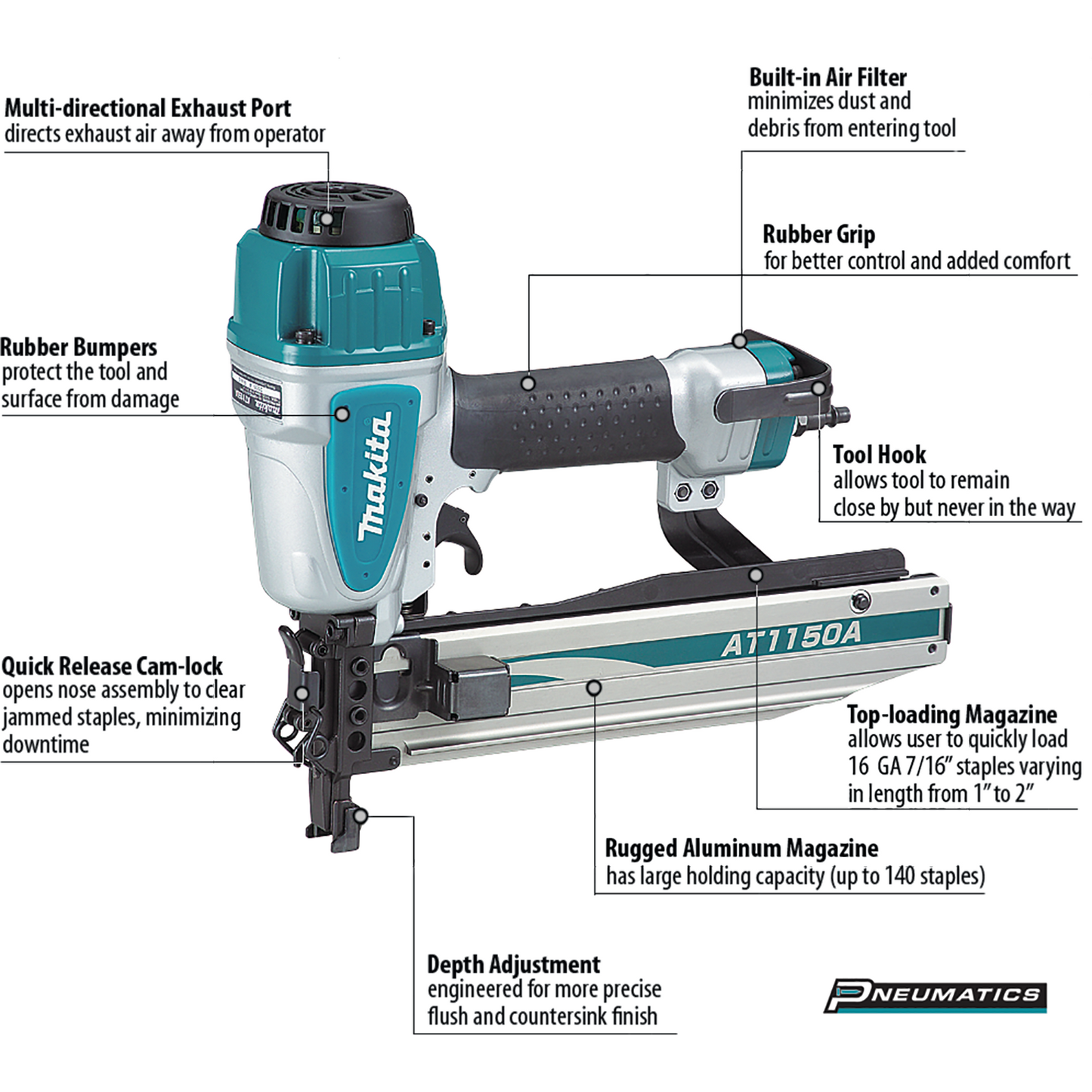 Makita 7/16 Inch Medium 16 Gauge Crown Stapler Factory Serviced