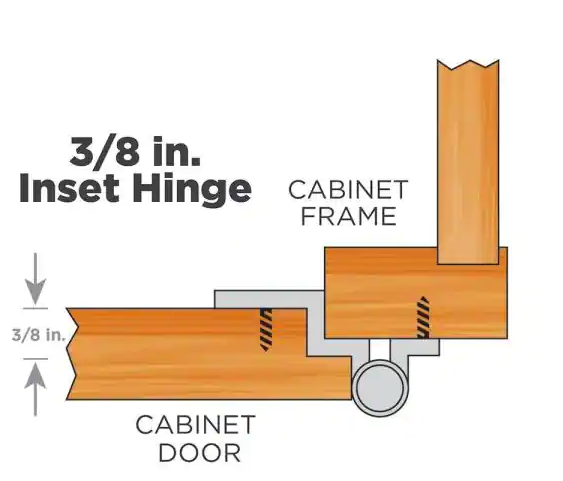 Oil Rubbed Bronze Self Closing 3/8 inch Inset Cabinet Hinge 1 Pair