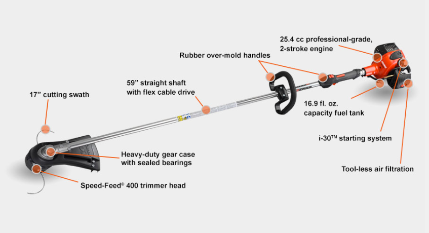 Echo Straight Shaft Weedeater