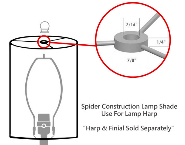 Hardback Empire Shaped Spider Lamp Shade Washing Blue Damaged Box