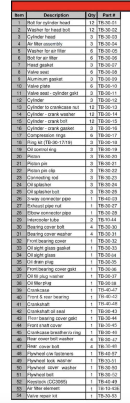 CC3065 Pump-air compressor parts-Tool Mart Inc.