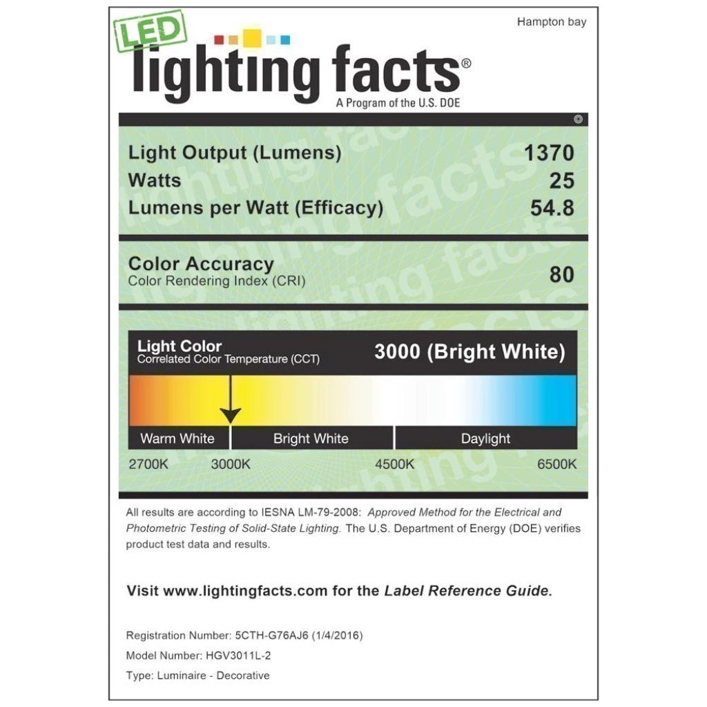 Hampton Bay 13 in. 360-Watt Equivalent Brushed Nickel Integrated LED Flush Mount with Frosted Glass Shade Damaged Box-light-Tool Mart Inc.