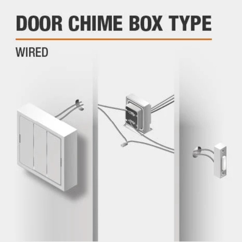 Hampton Bay Wired Door Chime in White Damaged Packaging-doorbells & clickers-Tool Mart Inc.