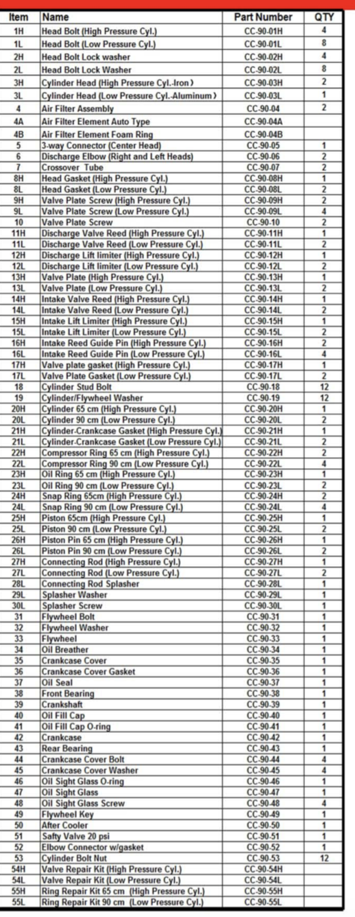Iron Horse 30 Gallon Two Stage Truck Mount Air Compressor With Electric Start Briggs & Stratton Engine-iron horse air compressors-Tool Mart Inc.