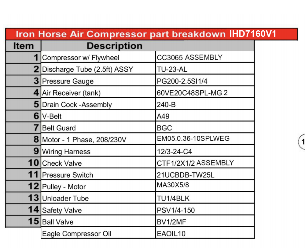Iron Horse 5 HP 60 Single Stage Gallon Air Compressor(208/230v-1 Phase)-iron horse air compressors-Tool Mart Inc.
