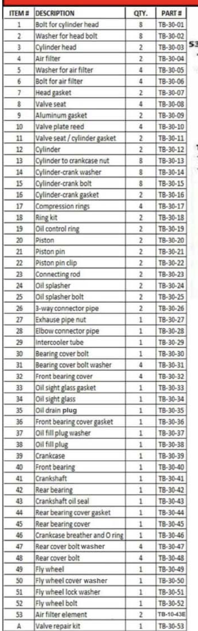 Iron Horse Air Compressor 6 Horsepower Kohler Engine 10 Gallon Twin Tank-iron horse air compressors-Tool Mart Inc.