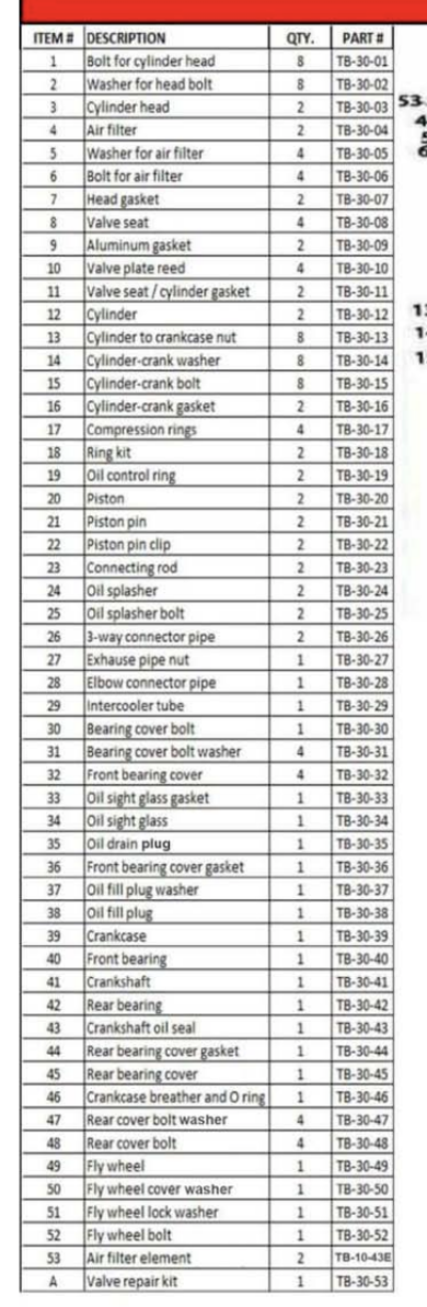 Iron Horse Air Compressor With Electric Start 6 Horse Power Briggs And Stratton Engine-iron horse air compressors-Tool Mart Inc.
