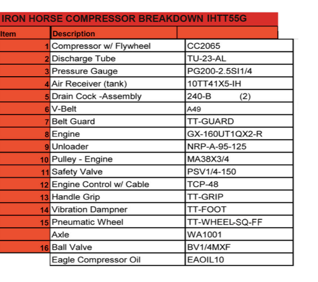 Iron Horse Gas Air Compressor-iron horse air compressors-Tool Mart Inc.