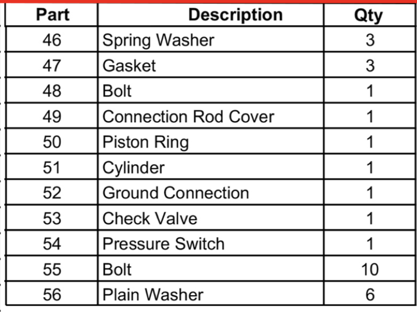 Iron Horse Hot Dog Style 1 Horse Power-iron horse air compressors-Tool Mart Inc.