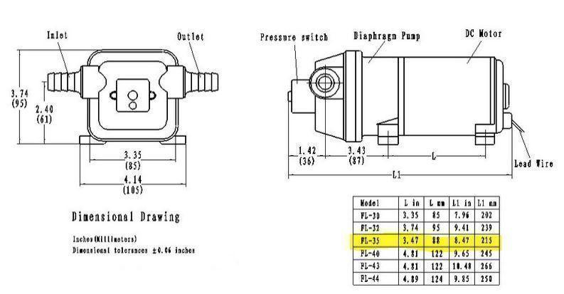 Surge Diaphragm Pump Surgeflo-OTHER ITEMS-Tool Mart Inc.