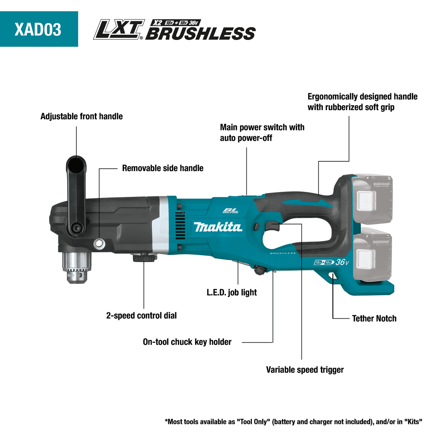Makita 36 Volt LXT 18 Volt X 2 Right Angle Grinder Drill Kit Factory Serviced