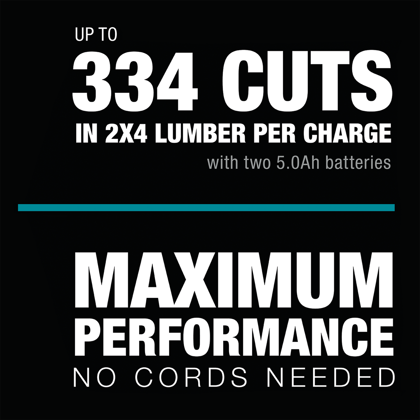 Makita 36 Volt LXT Brushless 10 Inch Dual Bevel Sliding Compound Miter Saw With Laser Kit Factory Serviced