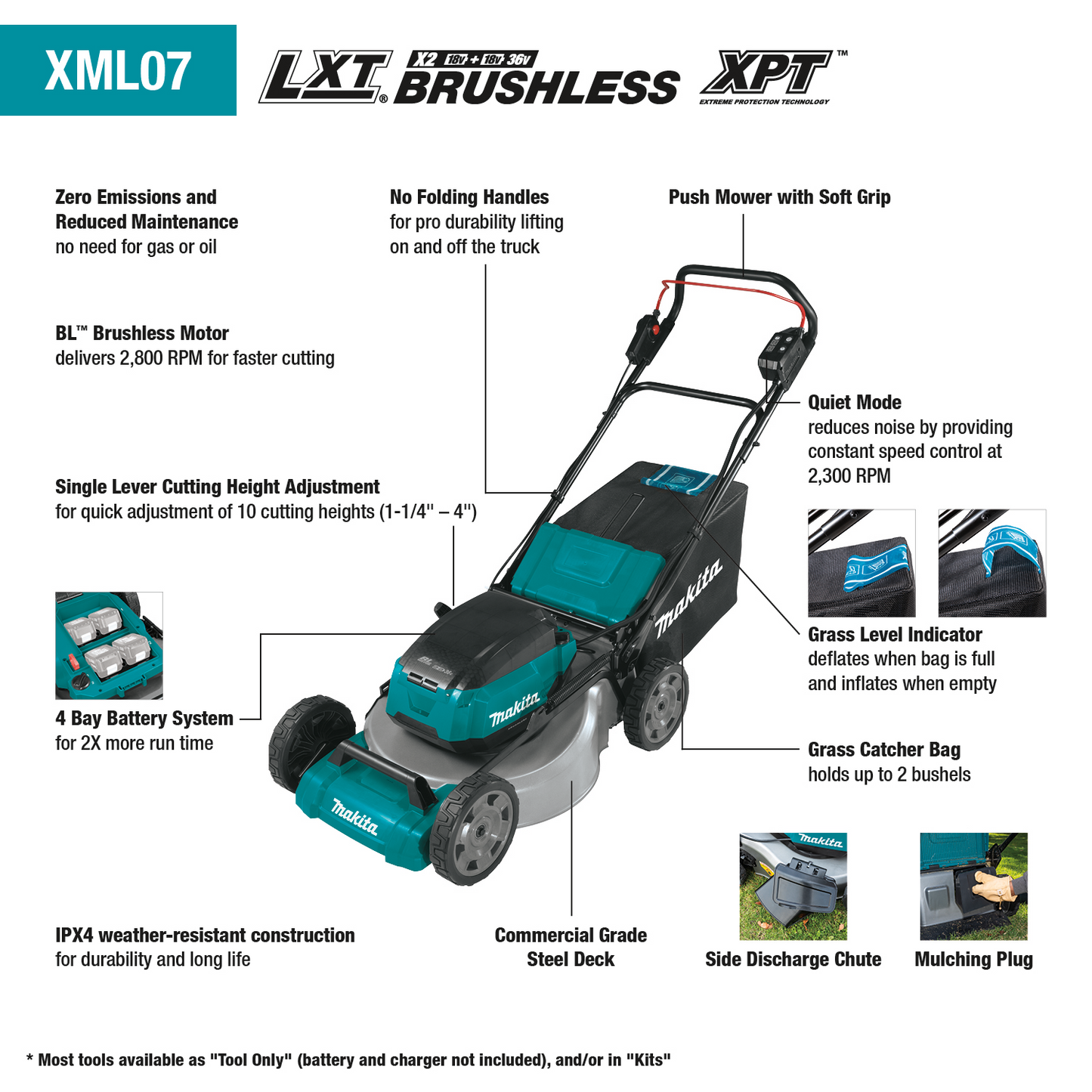 Makita 36V 18V X2 LXT® Brushless 21 Inch Commercial Lawn Mower Kit Factory Serviced
