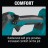 XBU03SM1-B/C Makita 18V LXT BL Blower Kit 4.0AH Factory Serviced