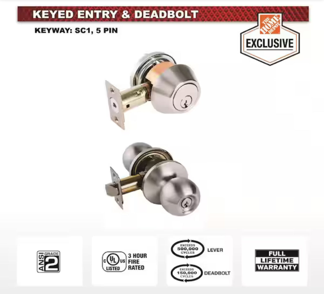 Universal Hardware Universal Hardware Light Duty Commercial ANSI Grade ...