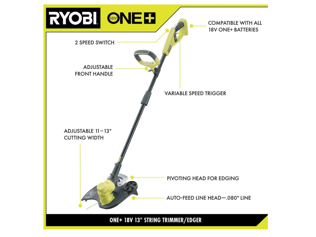 RYOBI ONE+ 18V Cordless Battery String Trimmer/Edger and Jet Fan Blower Combo Kit with 4.0 Ah Battery and Charger - Damaged Box