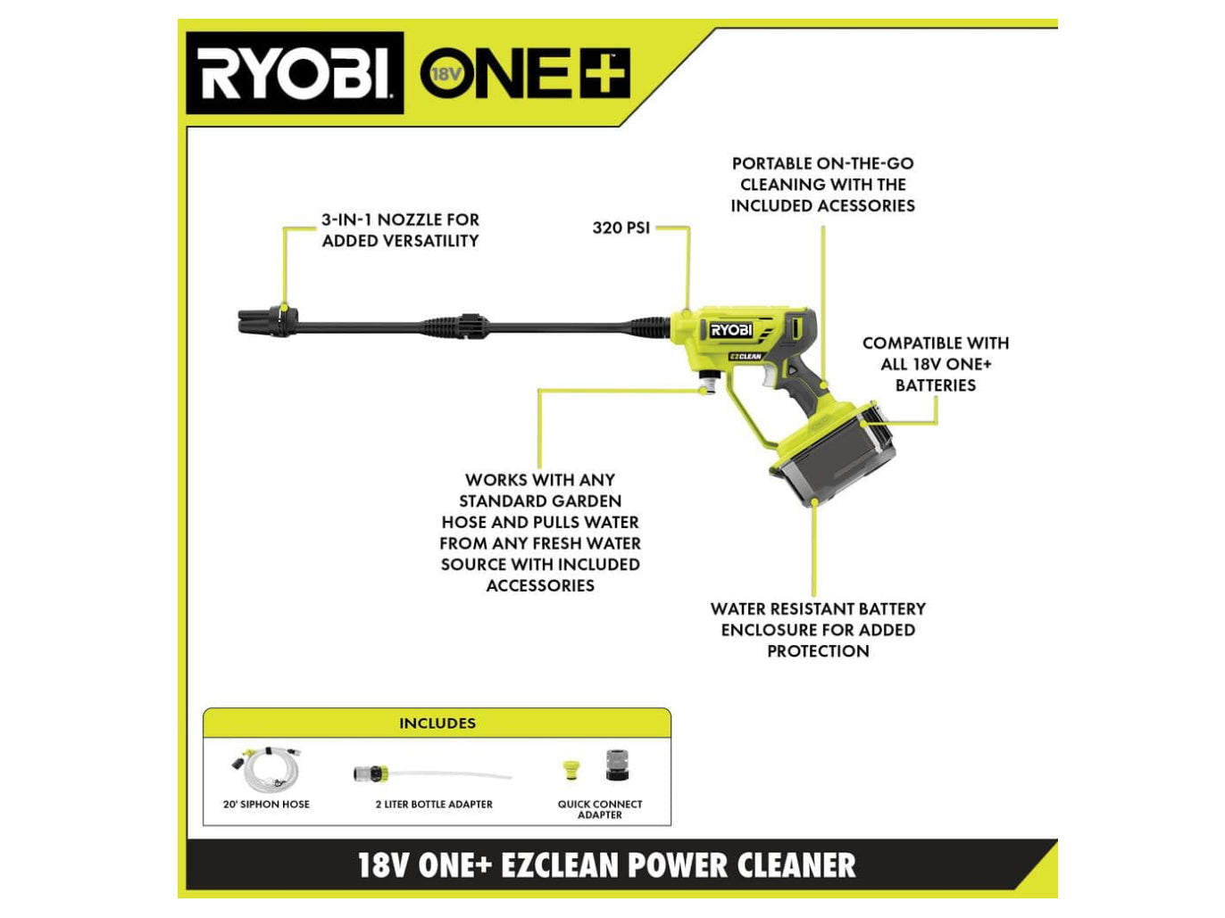 RYOBI ONE+ 18V EZClean 320 PSI 0.8 GPM Cordless Battery Cold Water Power Cleaner (Tool Only) - Damaged Box